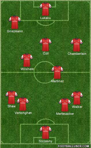 Arsenal Formation 2014