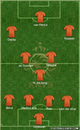 Holland Formation 2014