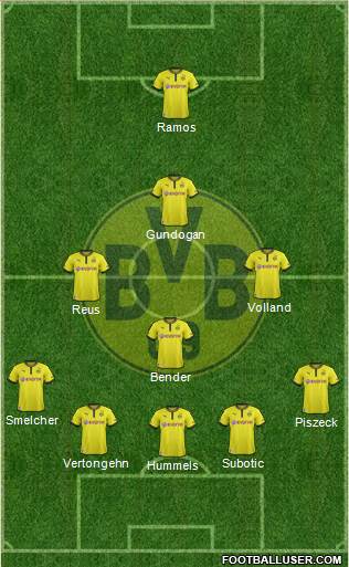 Borussia Dortmund Formation 2014