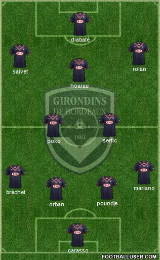 FC Girondins de Bordeaux Formation 2014