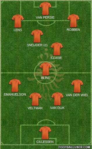 Holland Formation 2014