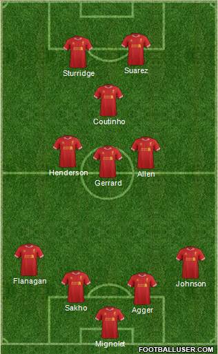 Liverpool Formation 2014