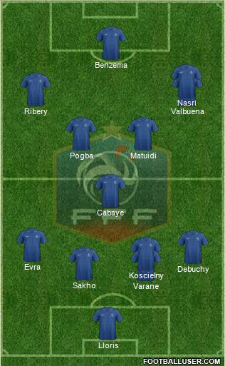 France Formation 2014