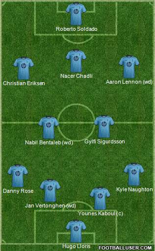 Tottenham Hotspur Formation 2014
