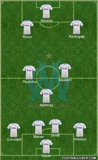 Olympique de Marseille Formation 2014