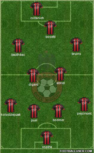 OGC Nice Côte d'Azur Formation 2014