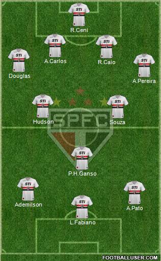 São Paulo FC Formation 2014