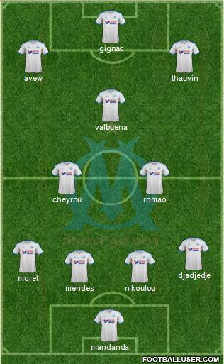 Olympique de Marseille Formation 2014