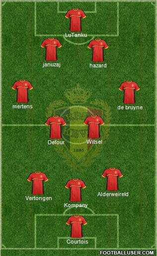 Belgium Formation 2014