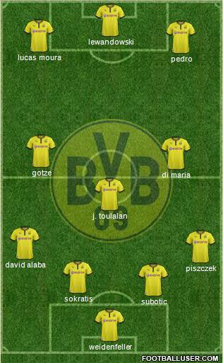 Borussia Dortmund Formation 2014