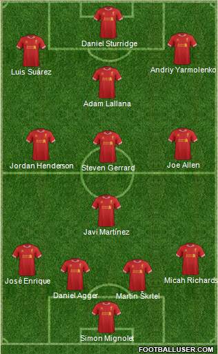 Liverpool Formation 2014