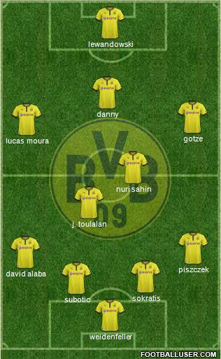 Borussia Dortmund Formation 2014