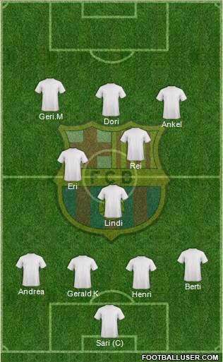 F.C. Barcelona Formation 2014
