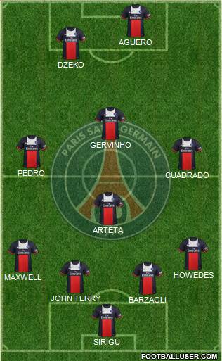 Paris Saint-Germain Formation 2014