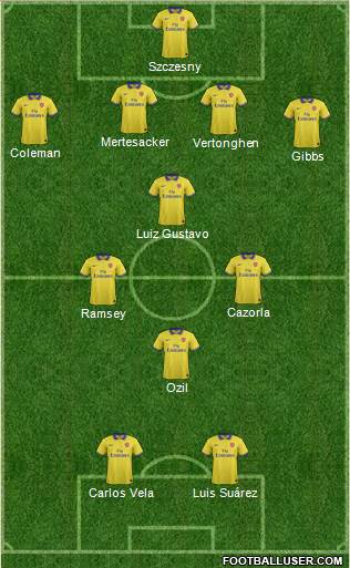 Arsenal Formation 2014