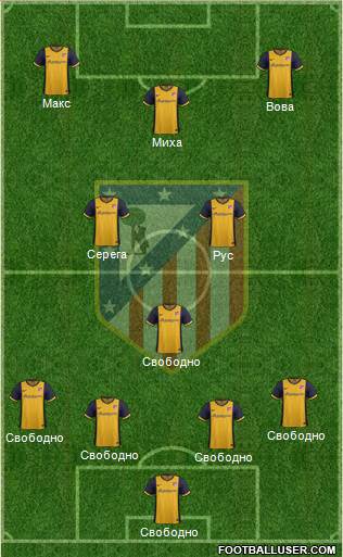 Atlético Madrid B Formation 2014