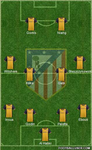 Atlético Madrid B Formation 2014