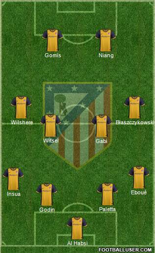 Atlético Madrid B Formation 2014