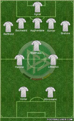 Germany Formation 2014