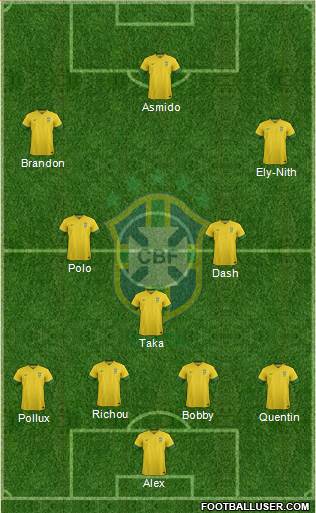Brazil Formation 2014