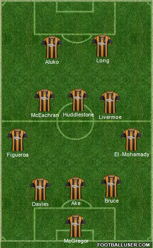 Hull City Formation 2014
