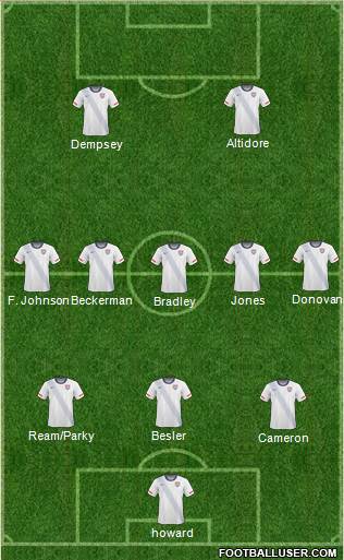 U.S.A. Formation 2014