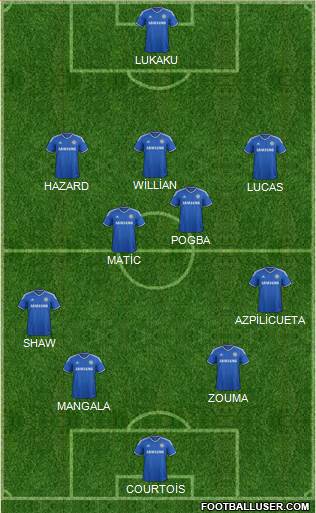 Chelsea Formation 2014