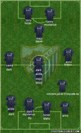 Málaga C.F., S.A.D. Formation 2014