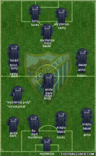 Málaga C.F., S.A.D. Formation 2014