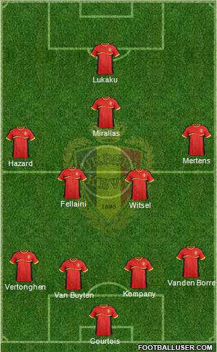 Belgium Formation 2014
