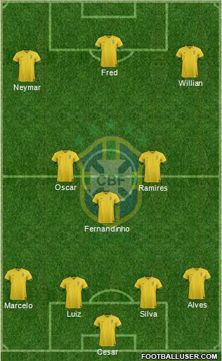 Brazil Formation 2014