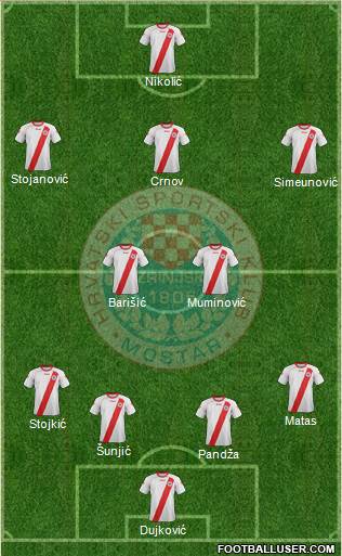 HSK Zrinjski Mostar football formation