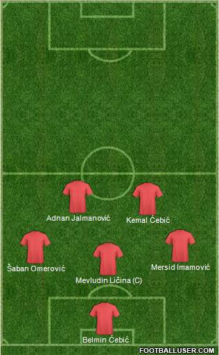 Liverpool Formation 2014