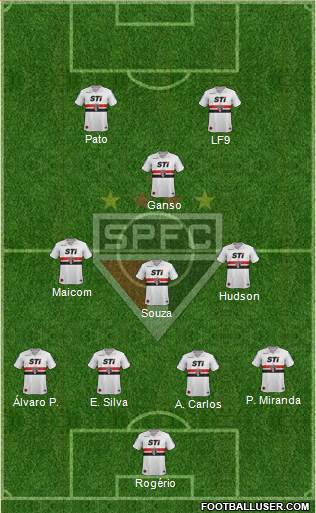 São Paulo FC Formation 2014