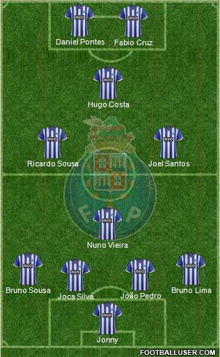 Futebol Clube do Porto - SAD Formation 2014