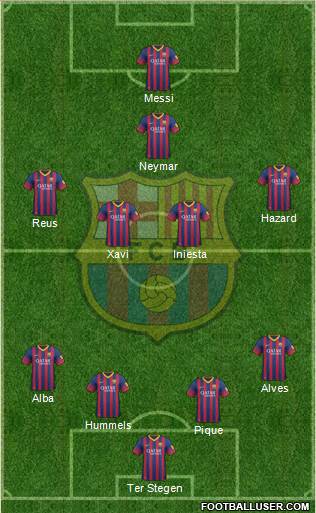 F.C. Barcelona Formation 2014