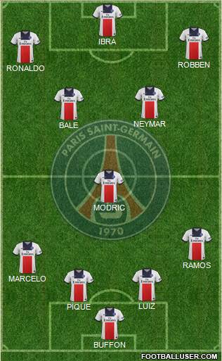 Paris Saint-Germain Formation 2014