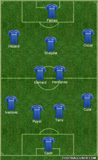 Chelsea Formation 2014