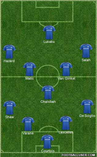 Chelsea Formation 2014