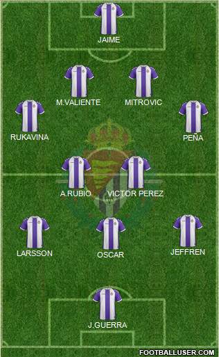 R. Valladolid C.F., S.A.D. Formation 2014