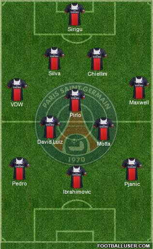 Paris Saint-Germain Formation 2014
