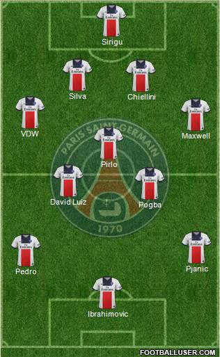 Paris Saint-Germain Formation 2014