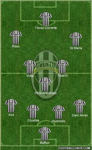 Juventus Formation 2014
