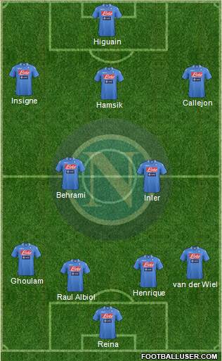 Napoli Formation 2014