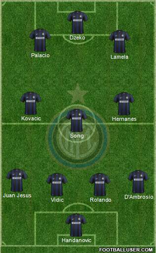 F.C. Internazionale Formation 2014
