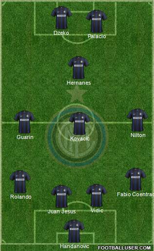 F.C. Internazionale Formation 2014