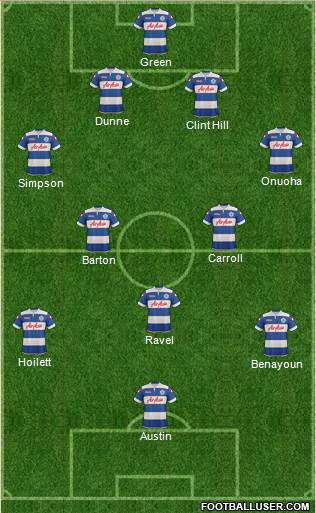 Queens Park Rangers Formation 2014