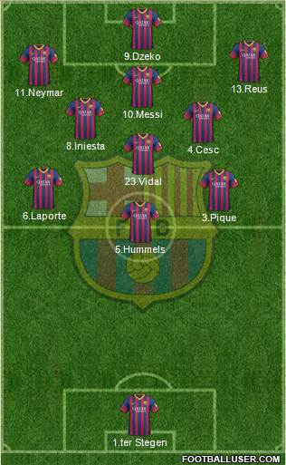 F.C. Barcelona Formation 2014