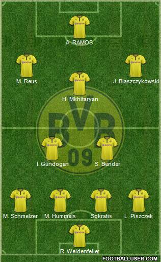 Borussia Dortmund Formation 2014