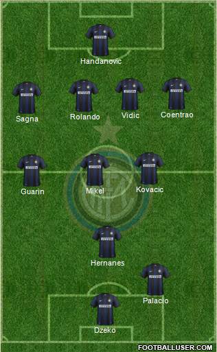 F.C. Internazionale Formation 2014